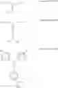 Fig. 33 - Electrophotographic photoconductor comprising a polycarbonate resin having a dihydroxy diphenyl ether unit