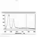 Fig. 02 - Stimulable phosphor screens or panels and manufacturing control thereof