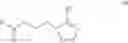 Fig. 87 - Nitrogen-containing organic compound, resist composition and patterning process