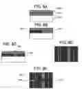 Fig. 09 - Method of fabricating devices and observing the same