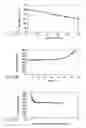 Fig. 08 - Developing method, substrate treating method, and substrate treating apparatus