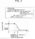 Fig. 03 - Tubular flame burner and method for controlling combustion