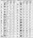Fig. 01 - Dynamic tactile and low vision fonts