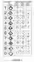 Fig. 04 - Dynamic tactile and low vision fonts