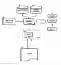 Fig. 01 - Self-configuring keyword derivation