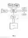 Fig. 02 - Self-configuring keyword derivation