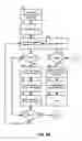 Fig. 03 - Self-configuring keyword derivation