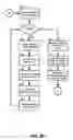 Fig. 04 - Self-configuring keyword derivation