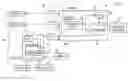 Fig. 01 - Diagnostic system and method for phonological awareness, phonological processing, and reading skill testing