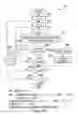 Fig. 07 - Diagnostic system and method for phonological awareness, phonological processing, and reading skill testing