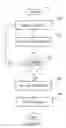 Fig. 11 - Diagnostic system and method for phonological awareness, phonological processing, and reading skill testing