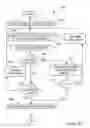 Fig. 15 - Diagnostic system and method for phonological awareness, phonological processing, and reading skill testing