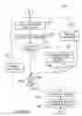 Fig. 16 - Diagnostic system and method for phonological awareness, phonological processing, and reading skill testing
