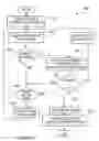 Fig. 17 - Diagnostic system and method for phonological awareness, phonological processing, and reading skill testing