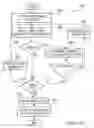 Fig. 19 - Diagnostic system and method for phonological awareness, phonological processing, and reading skill testing