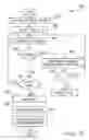 Fig. 23 - Diagnostic system and method for phonological awareness, phonological processing, and reading skill testing