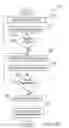 Fig. 24 - Diagnostic system and method for phonological awareness, phonological processing, and reading skill testing
