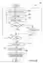 Fig. 27 - Diagnostic system and method for phonological awareness, phonological processing, and reading skill testing