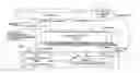 Fig. 01 - Optimization of class scheduling under demand uncertainty