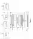 Fig. 03 - Optimization of class scheduling under demand uncertainty