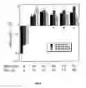 Fig. 10 - Cryopreservation of pluripotent stem cells
