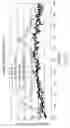 Fig. 03 - Suppression of non-biological motion