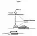 Fig. 02 - Viral vector