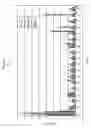 Fig. 05 - Epitope profiles of SARS coronavirus