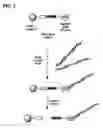 Fig. 03 - Methods of using cleavable solid phases for isolating nucleic acids