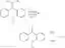 Fig. 17 - Methods of using cleavable solid phases for isolating nucleic acids