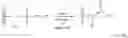 Fig. 19 - Methods of using cleavable solid phases for isolating nucleic acids