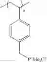 Fig. 23 - Methods of using cleavable solid phases for isolating nucleic acids