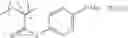 Fig. 46 - Methods of using cleavable solid phases for isolating nucleic acids