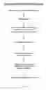 Fig. 04 - Compositions and methods utilizing stable reporter cell lines for detection of CREB-dependent signal transduction