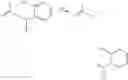 Fig. 07 - Compositions and methods for releasing nucleic acids from solid phase binding materials