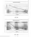 Fig. 04 - Method for producing a synthetic gene or other DNA sequence