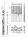 Fig. 02 - Method for identifying a pharmacologically active substance