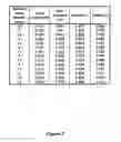 Fig. 03 - Expressed sequence tags and encoded human proteins