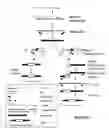 Fig. 04 - Expressed sequence tags and encoded human proteins