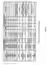 Fig. 06 - Expressed sequence tags and encoded human proteins