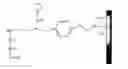 Fig. 06 - Nucleic acid analysis methods conducted in small reaction volumes