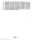 Fig. 03 - Identification of the gene causing the mouse scurfy phenotype and its human ortholog