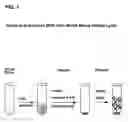 Fig. 02 - Simplified methods for isolating nucleic acids from cellular materials