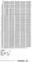 Fig. 02 - Isolated human kinase proteins, nucleic acid molecules encoding human kinase proteins, and uses thereof
