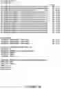 Fig. 03 - Isolated human kinase proteins, nucleic acid molecules encoding human kinase proteins, and uses thereof