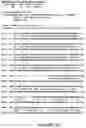 Fig. 06 - Isolated human kinase proteins, nucleic acid molecules encoding human kinase proteins, and uses thereof