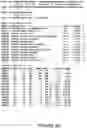 Fig. 07 - Isolated human kinase proteins, nucleic acid molecules encoding human kinase proteins, and uses thereof