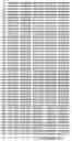 Fig. 08 - Isolated human kinase proteins, nucleic acid molecules encoding human kinase proteins, and uses thereof
