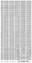 Fig. 09 - Isolated human kinase proteins, nucleic acid molecules encoding human kinase proteins, and uses thereof