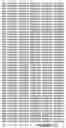 Fig. 10 - Isolated human kinase proteins, nucleic acid molecules encoding human kinase proteins, and uses thereof